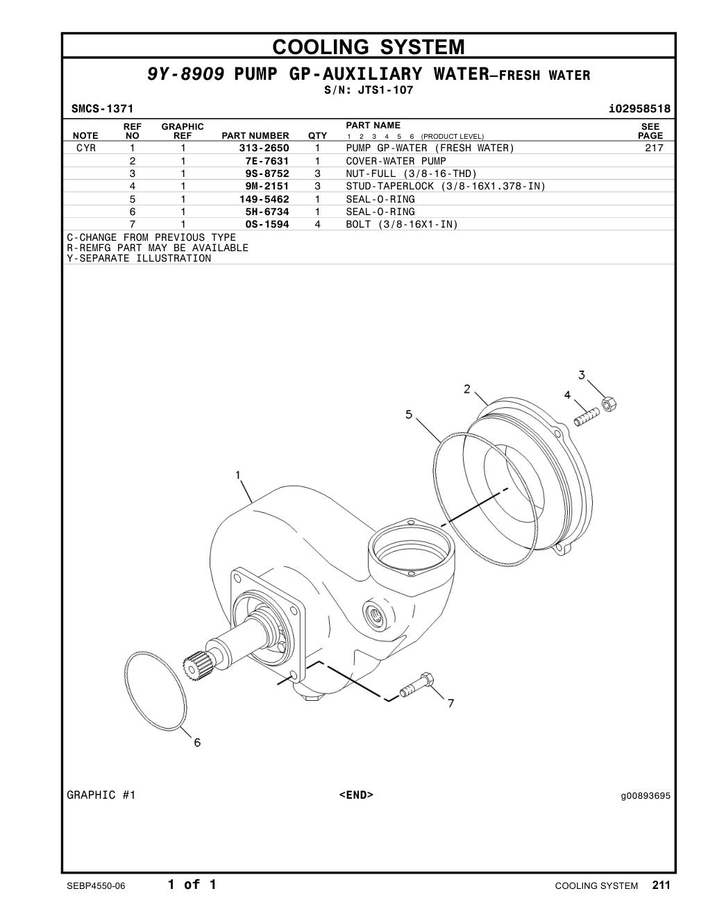 diagram 9