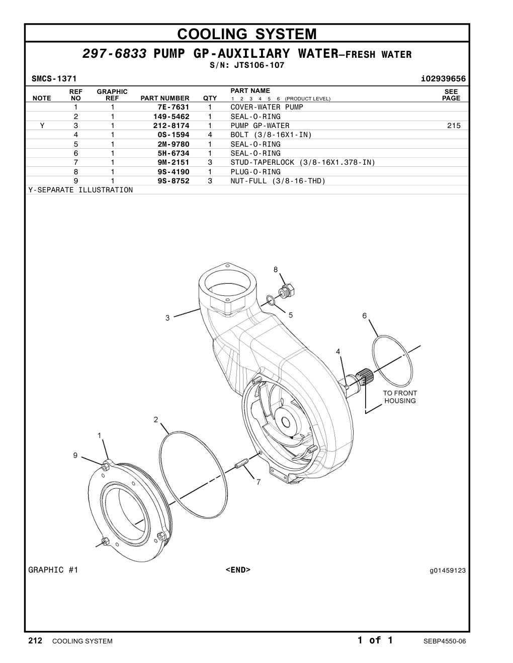 212-8174 PUMP GP-WATER · S/N JTS106-107 CAT parts manual diagram
