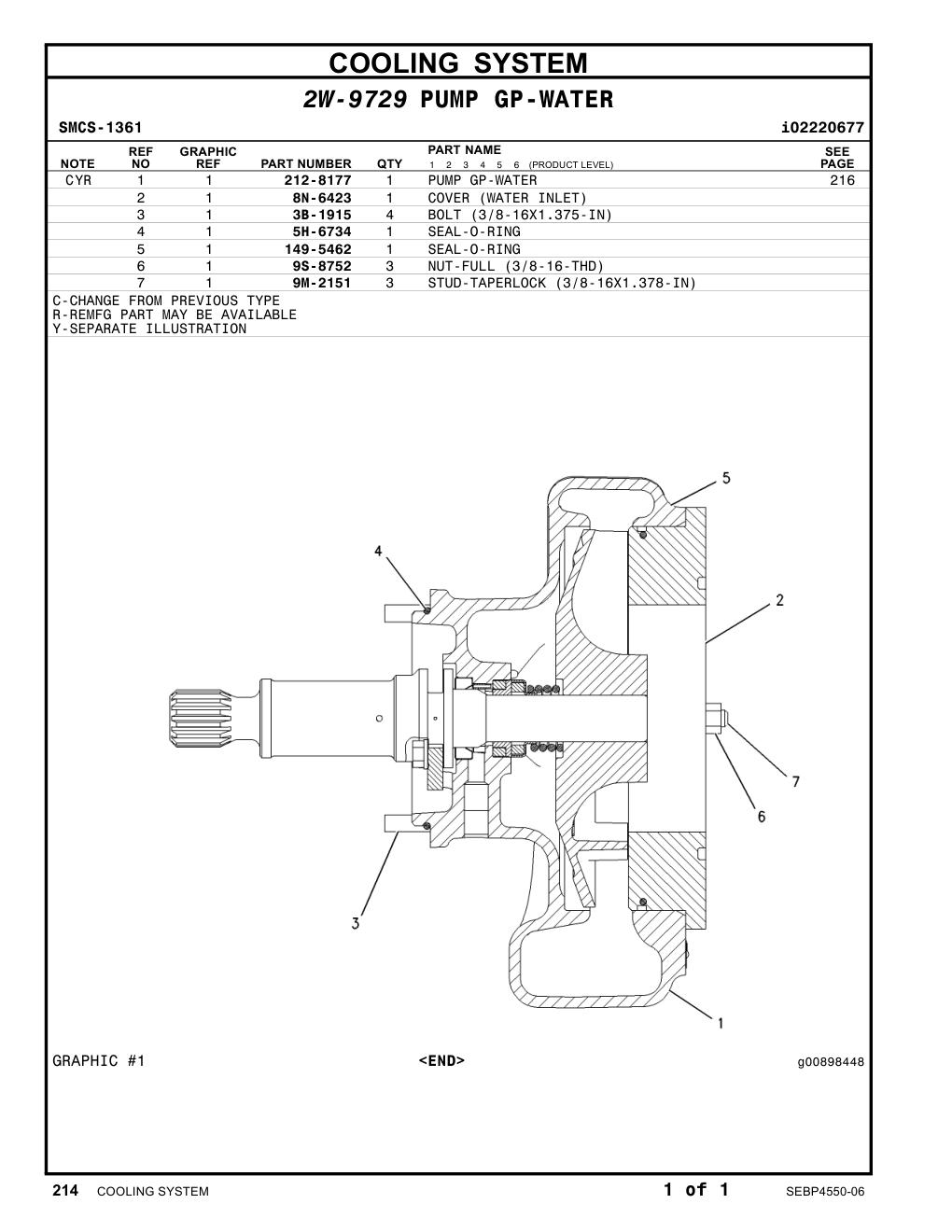 diagram 10
