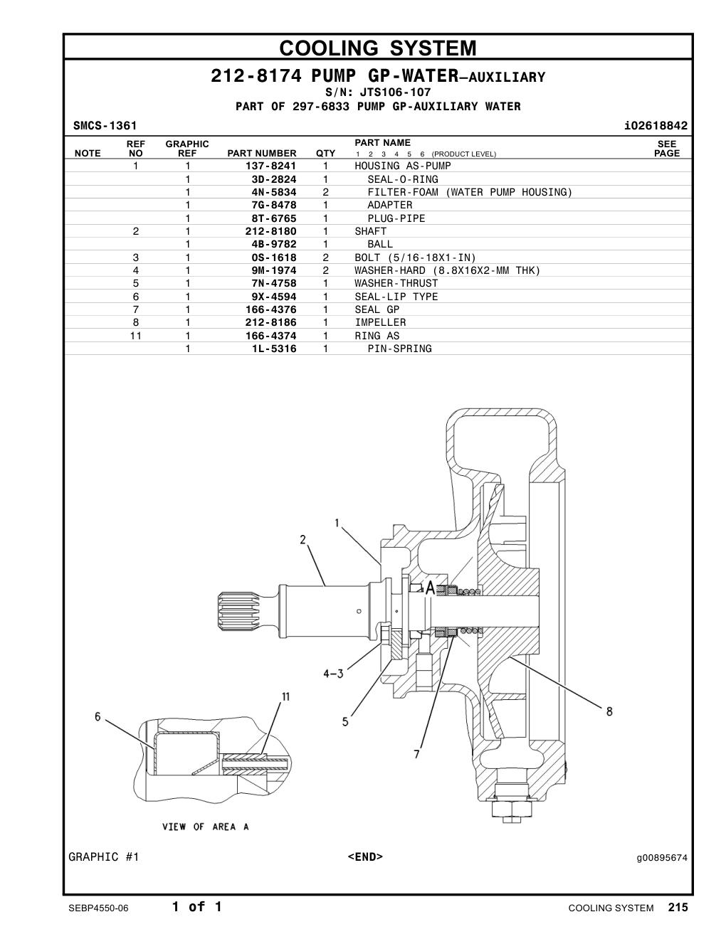 diagram 5