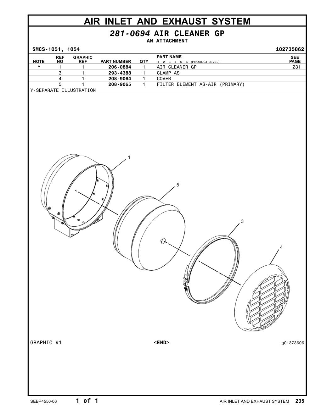 diagram 5