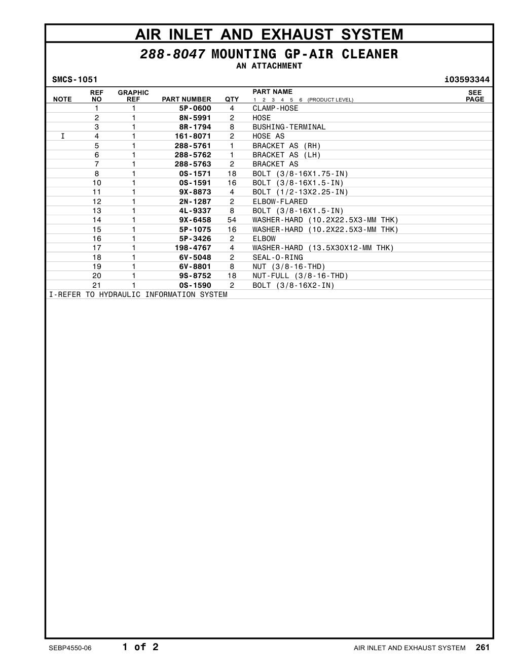 diagram 10