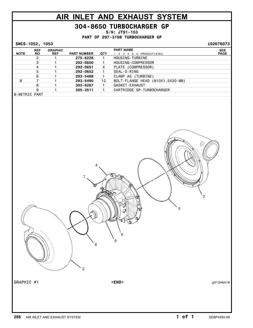 305-3511 CARTRIDGE GP-TURBOCHARGER · S/N JTS1-153 CAT parts manual diagram