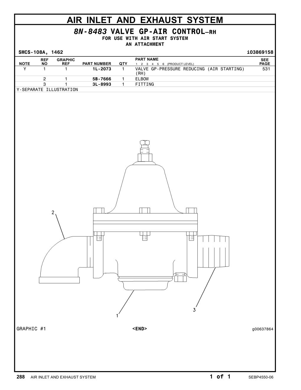 diagram 7