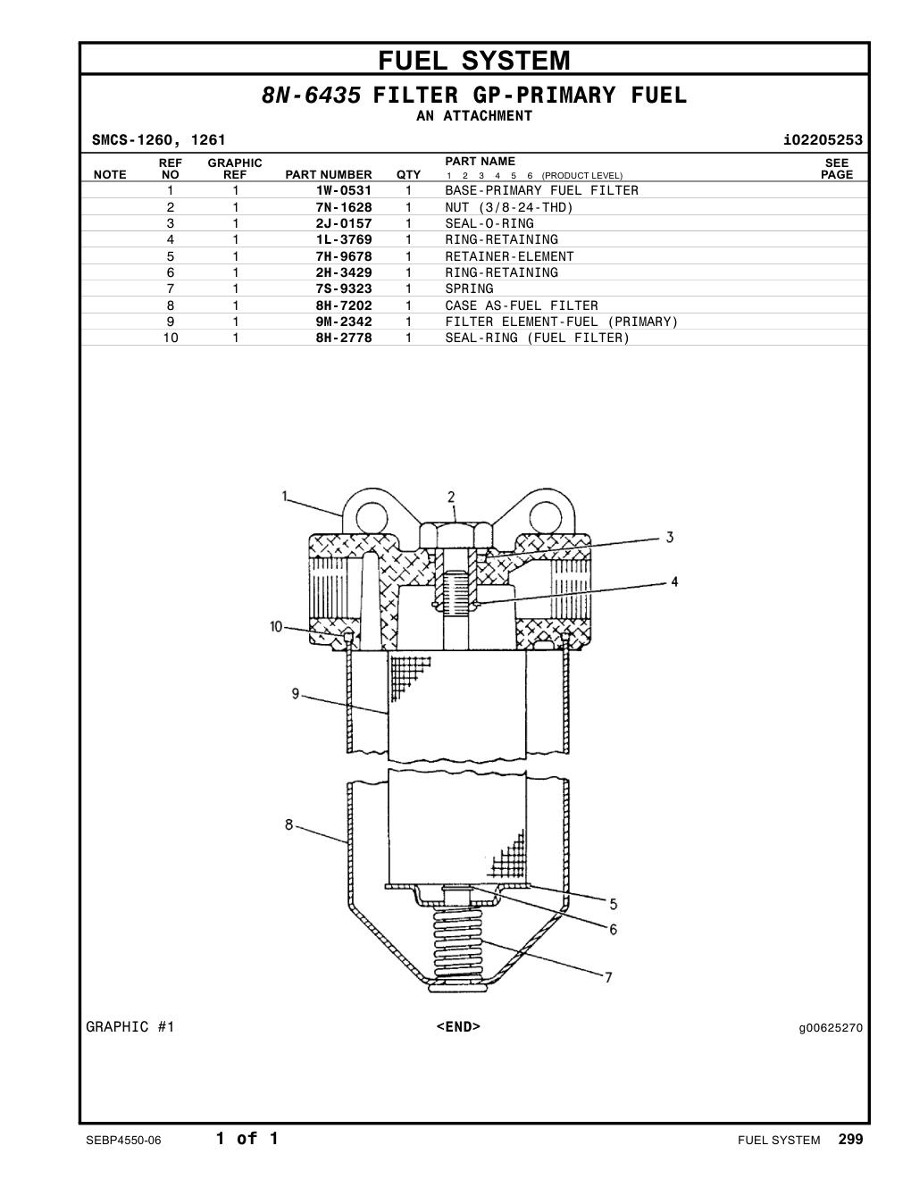 diagram 11