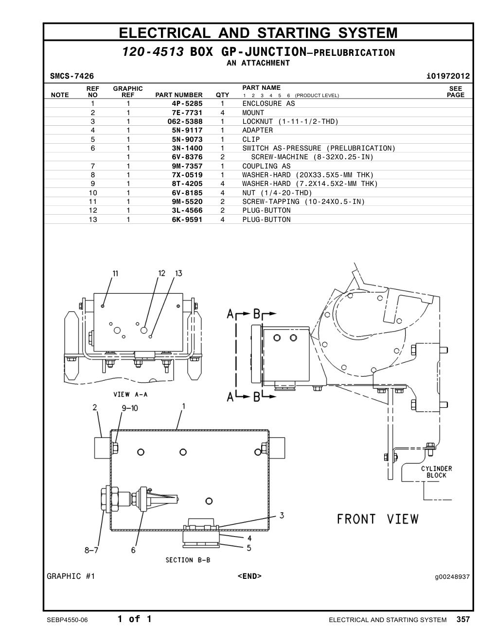 diagram 5