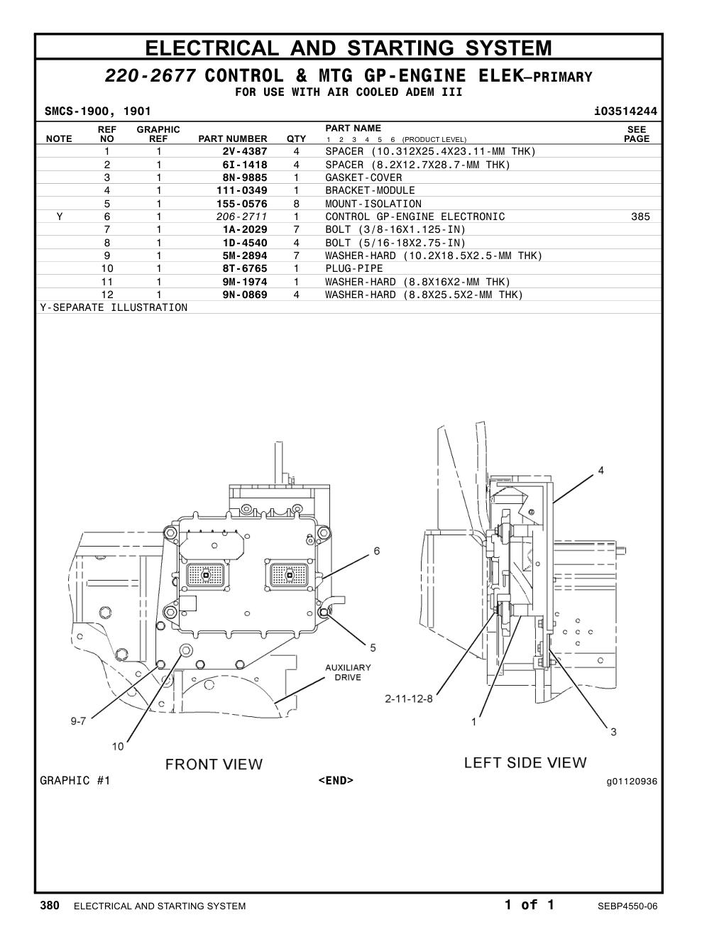 206-2711 CONTROL GP-ENGINE ELECTRONIC CAT parts manual diagram