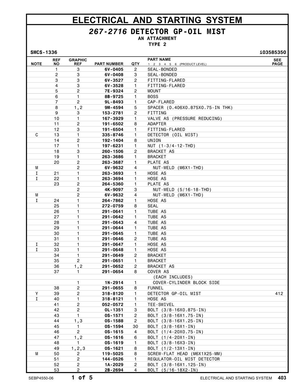 291-0651 BRACKET CAT parts manual diagram
