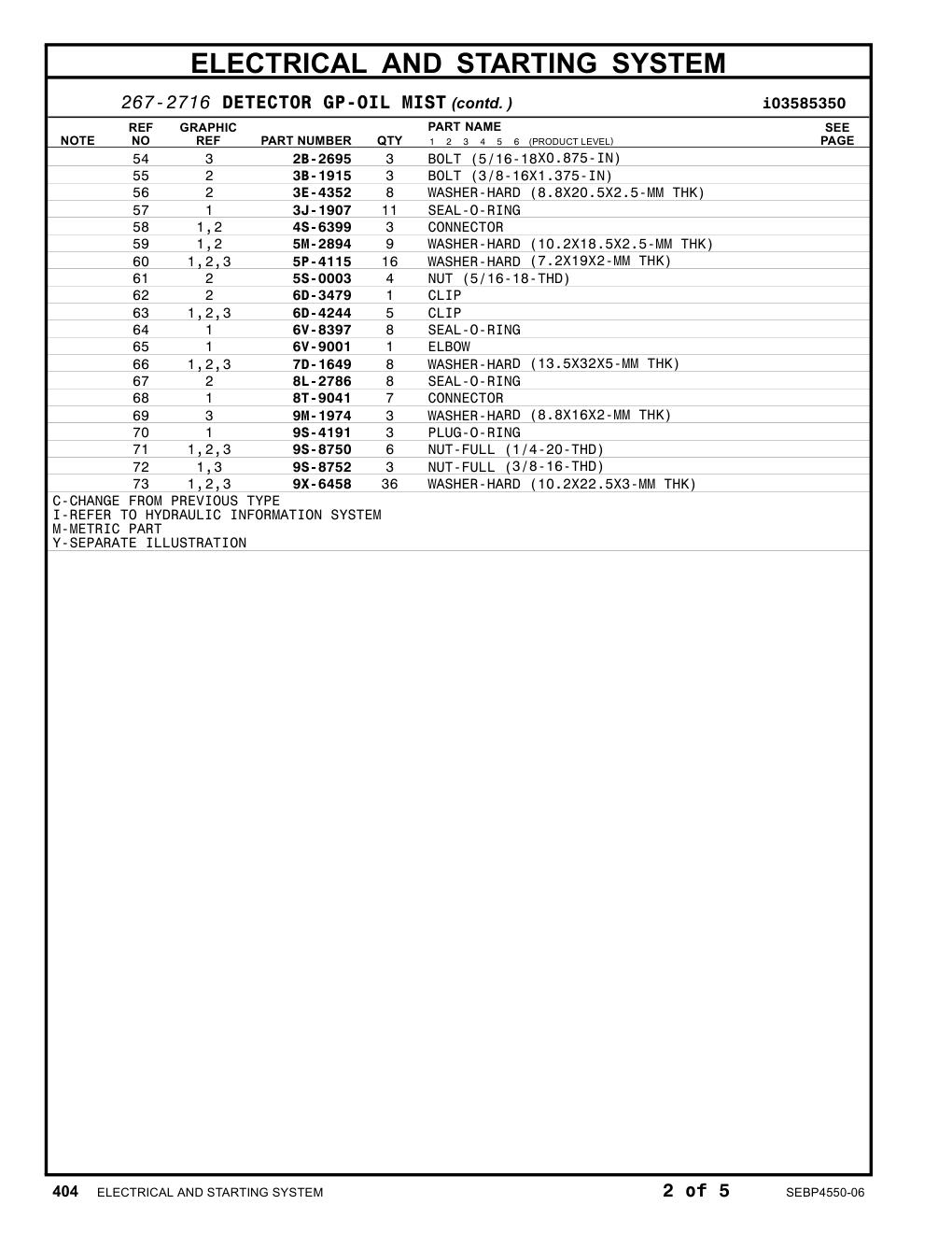 8T-9041 CONNECTOR CAT parts manual diagram