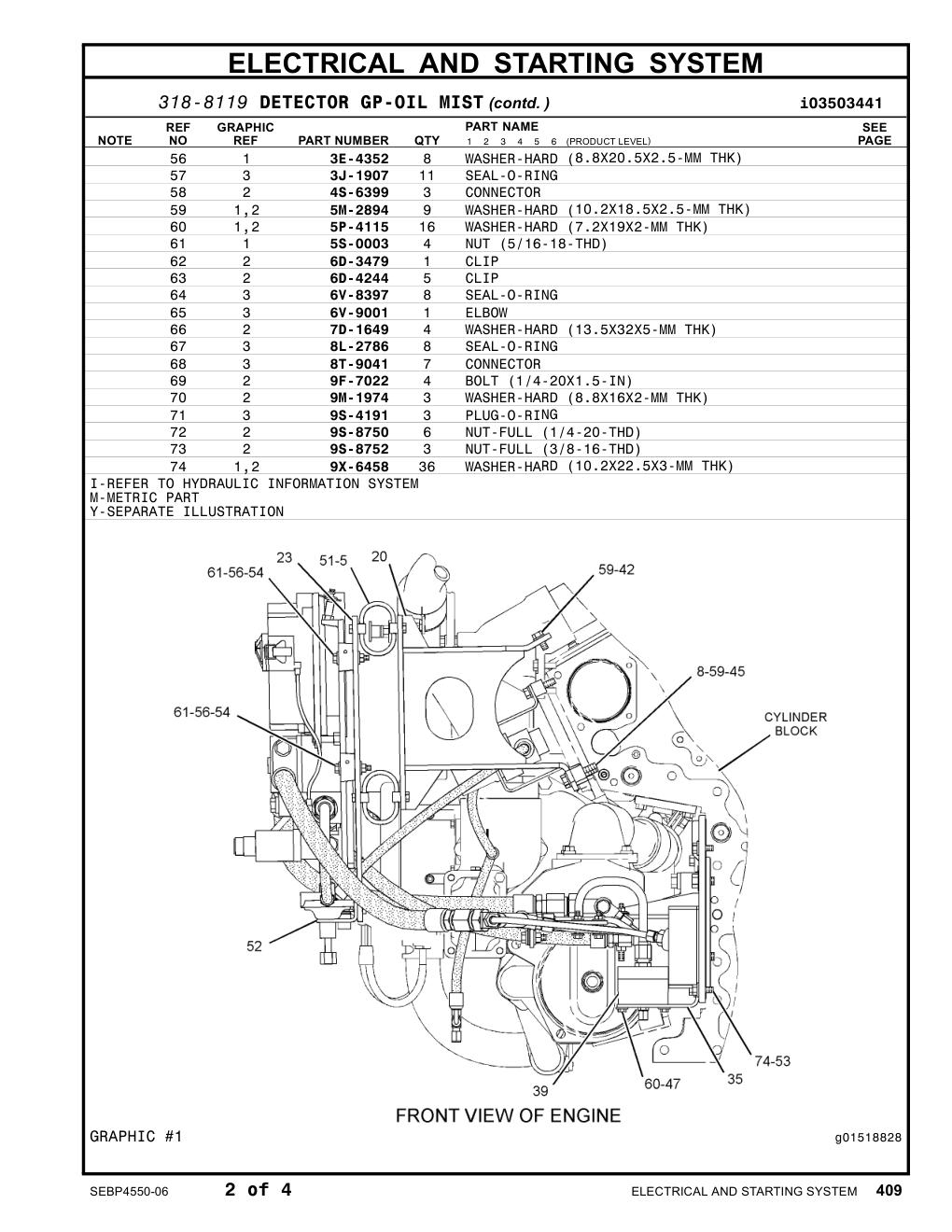 diagram 8