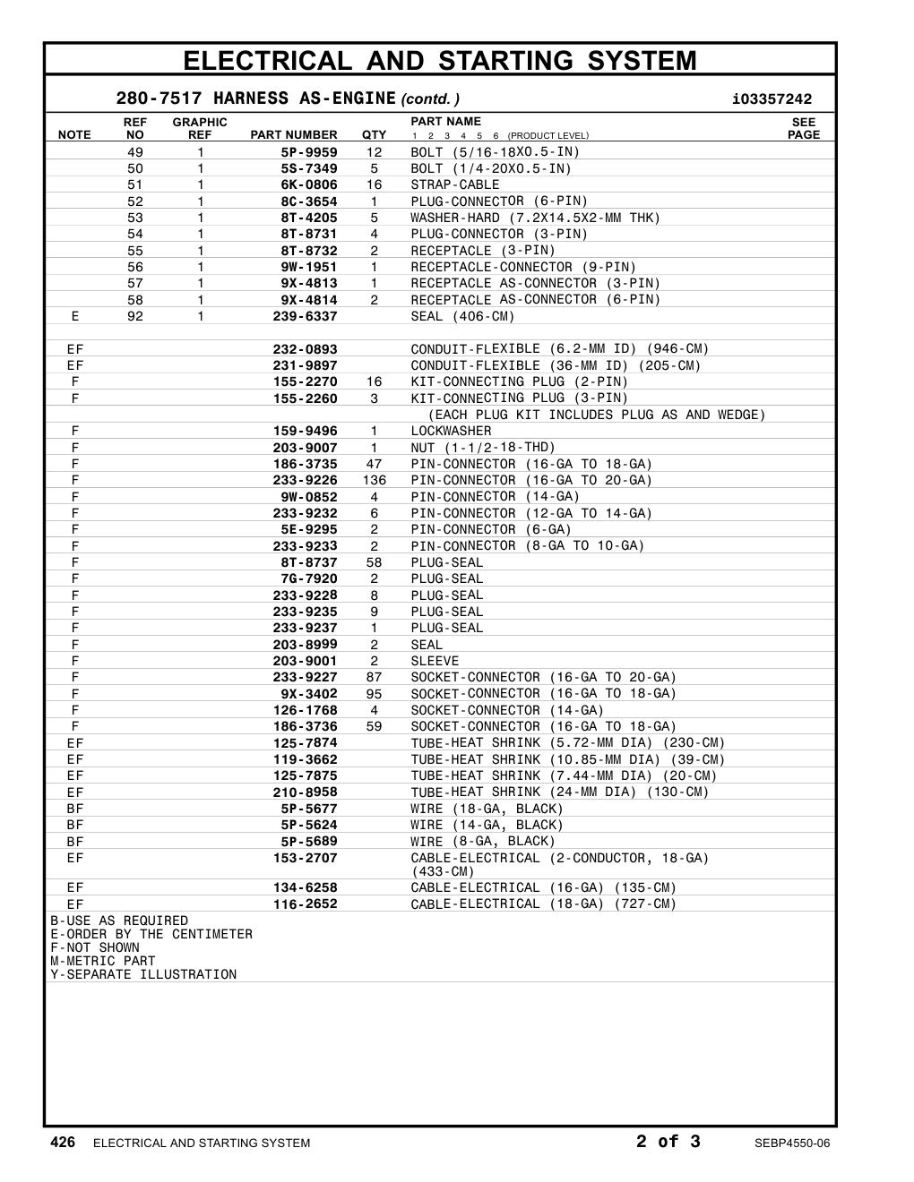 diagram 5