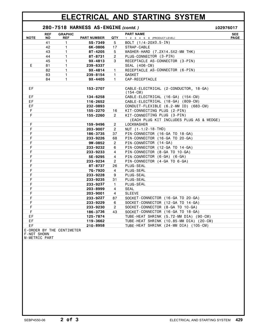 9X-4405 CAP-RECEPTACLE CAT parts manual diagram