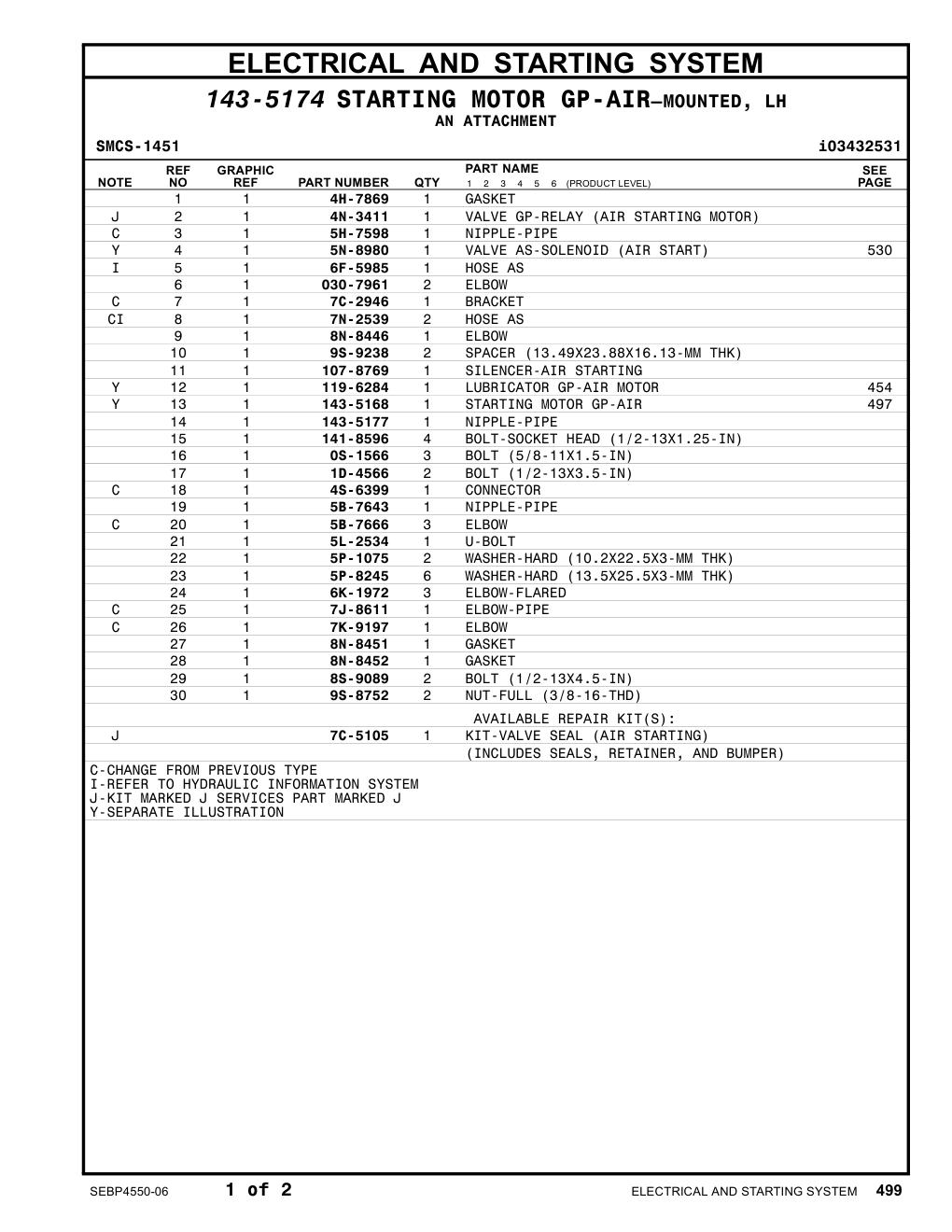 diagram 12