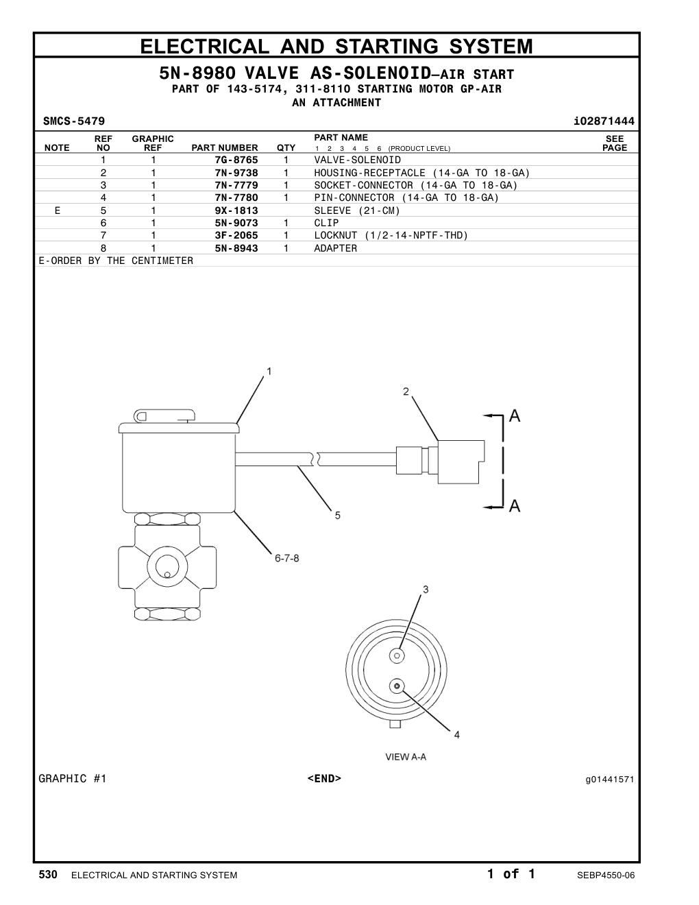diagram 8