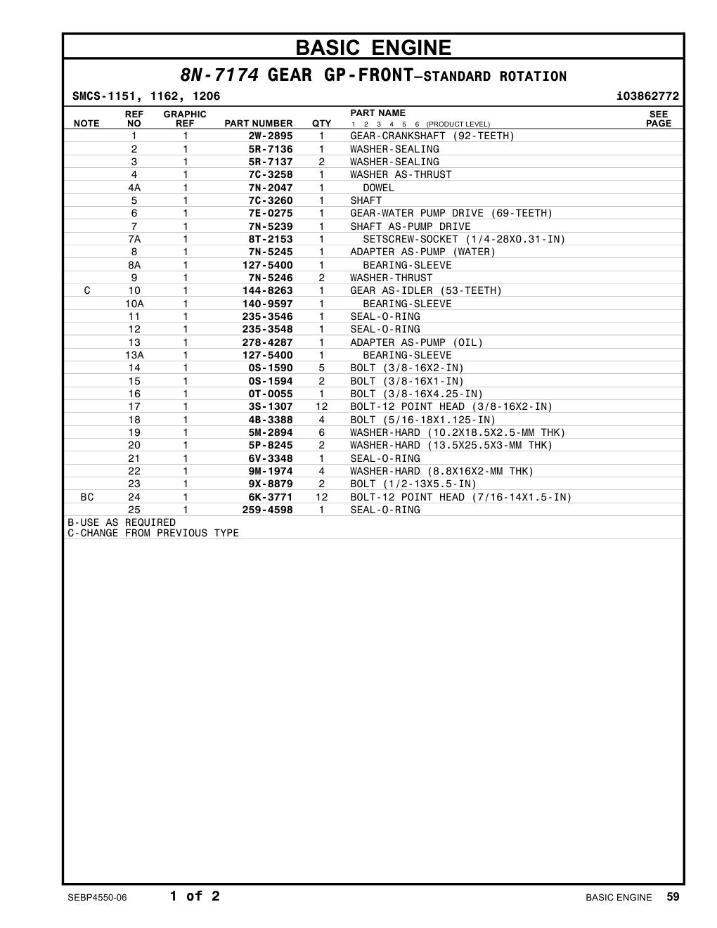diagram 10
