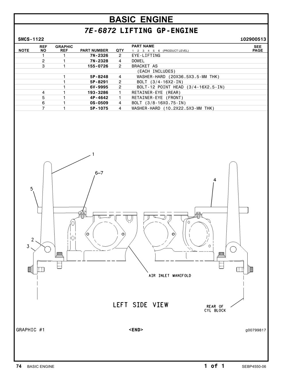 diagram 8