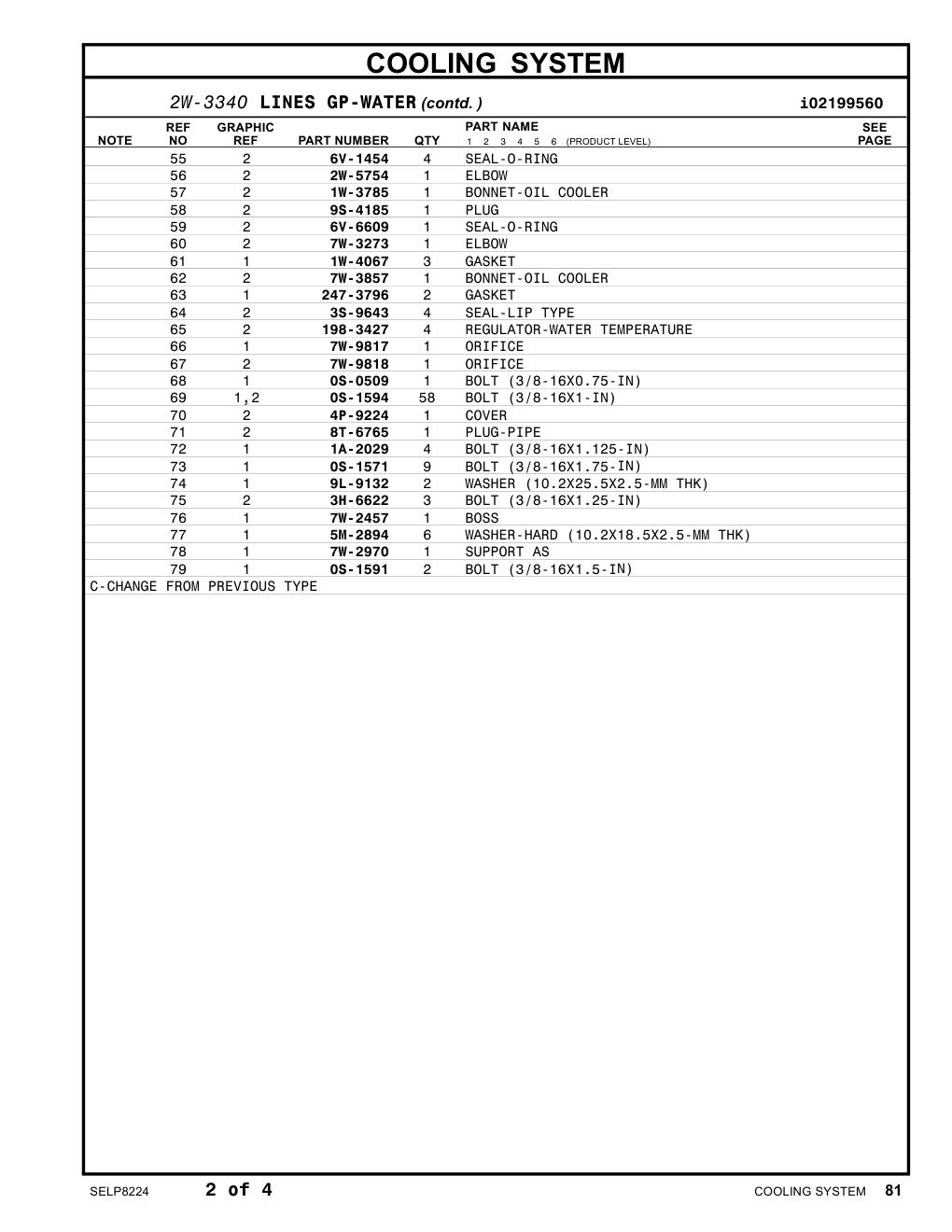 1W-3785 BONNET-OIL COOLER CAT parts manual diagram