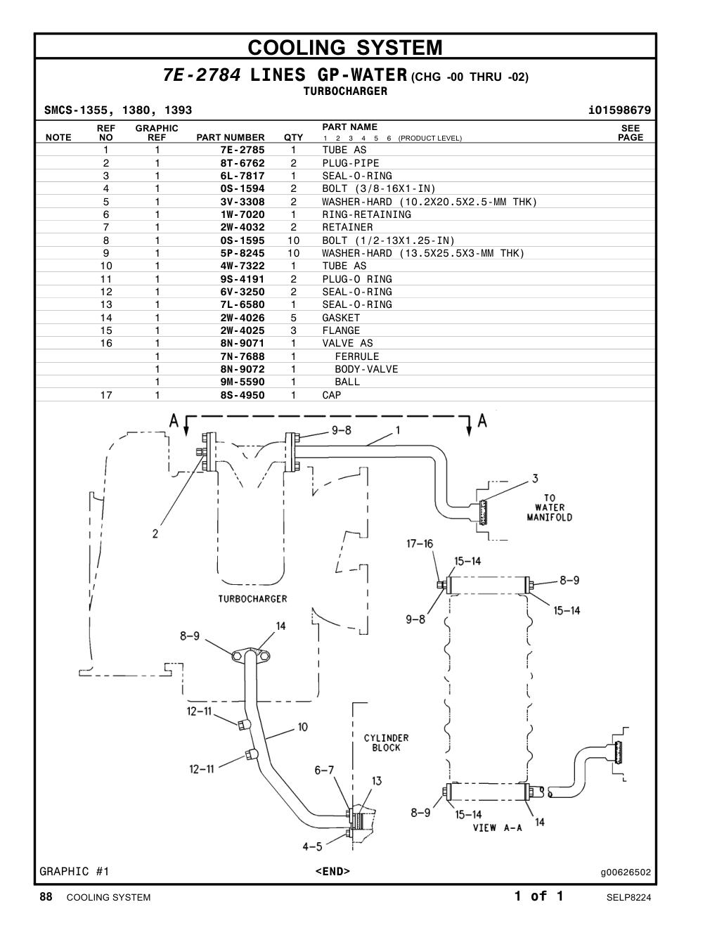 8N-9072 BODY-VALVE CAT parts manual diagram