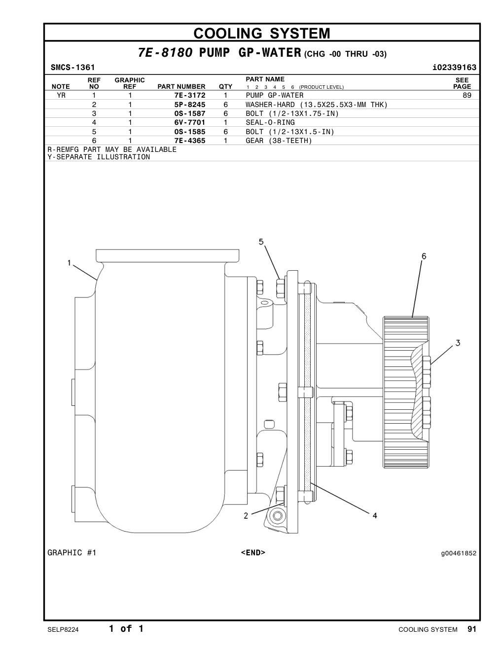6V-7701 SEAL-O-RING CAT parts manual diagram