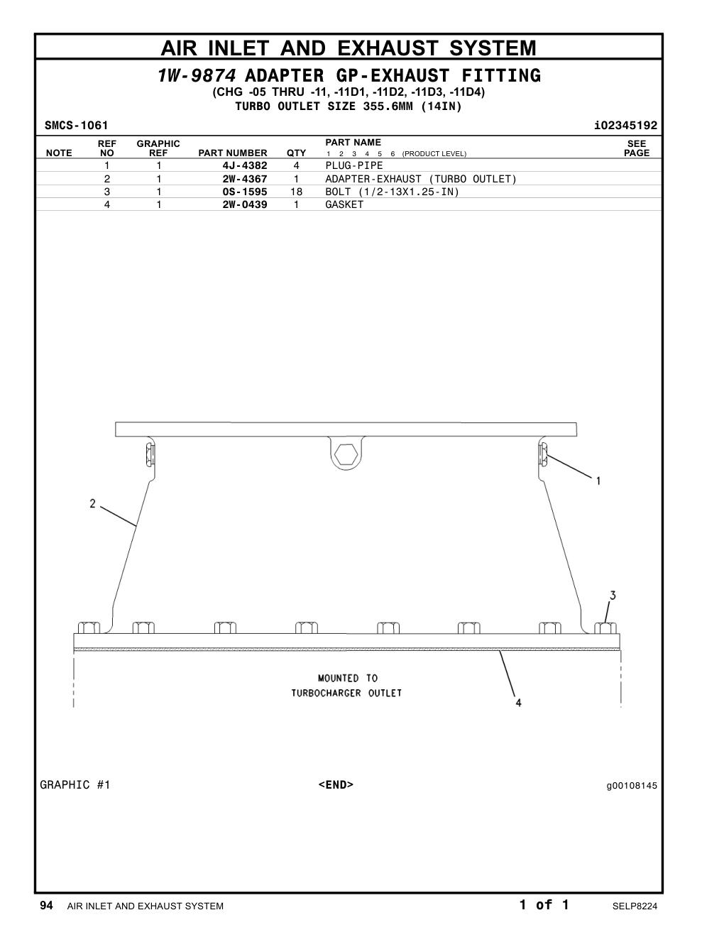 diagram 7