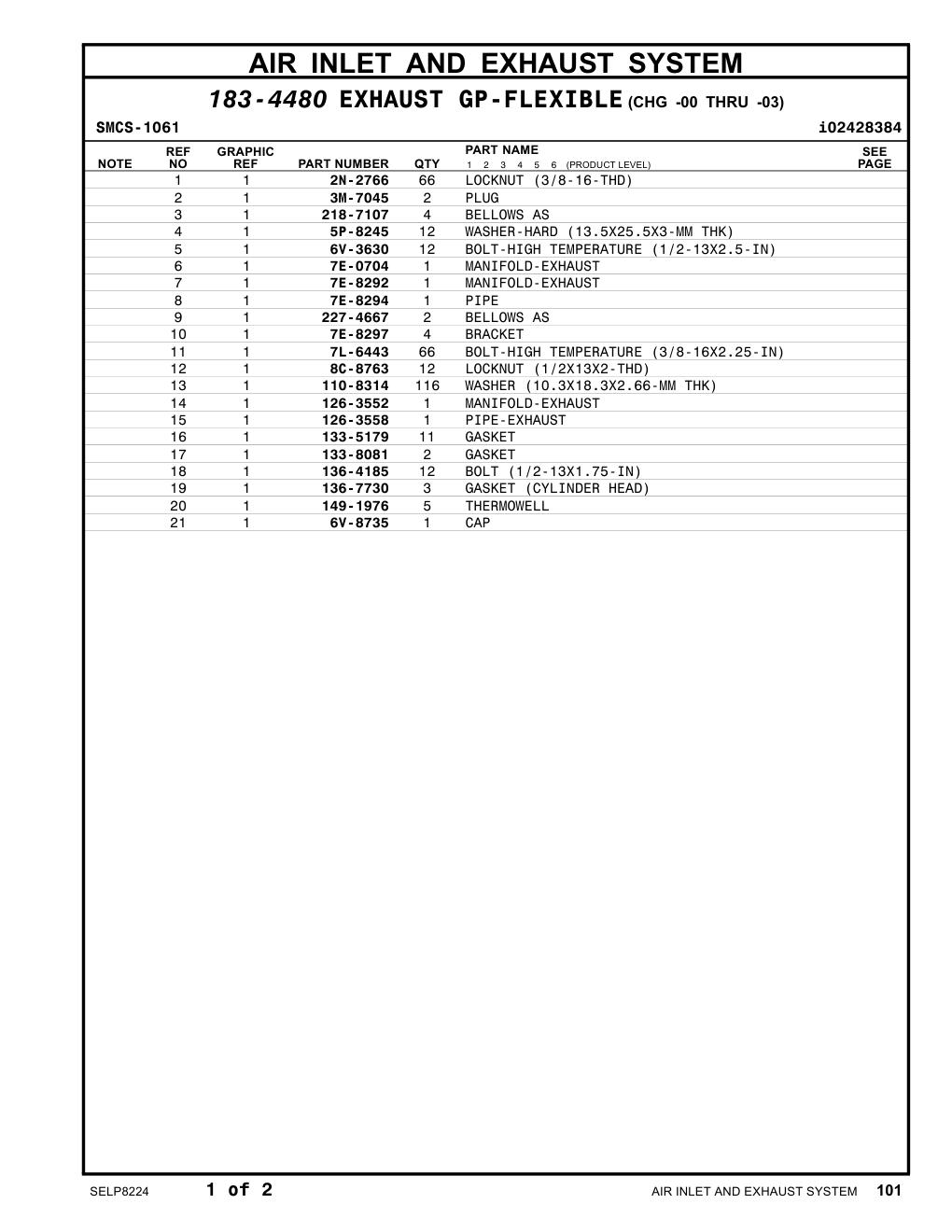 diagram 7