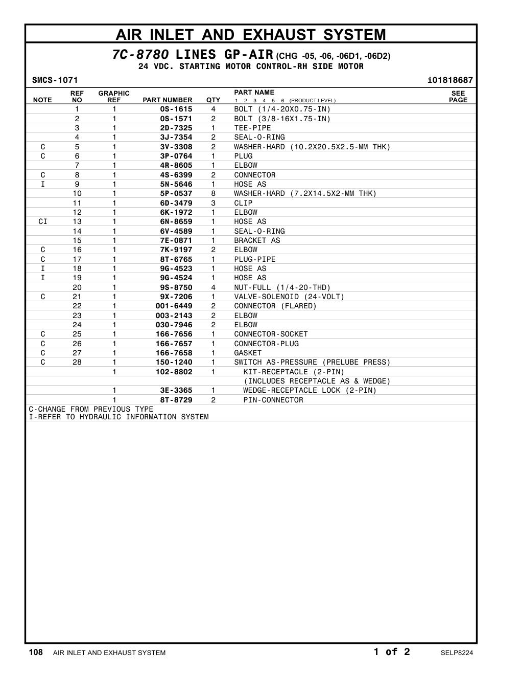 diagram 5