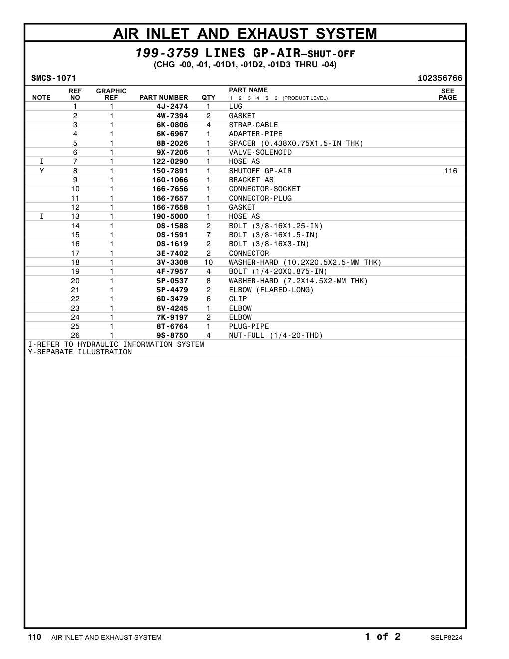 3E-7402 CONNECTOR CAT parts manual diagram