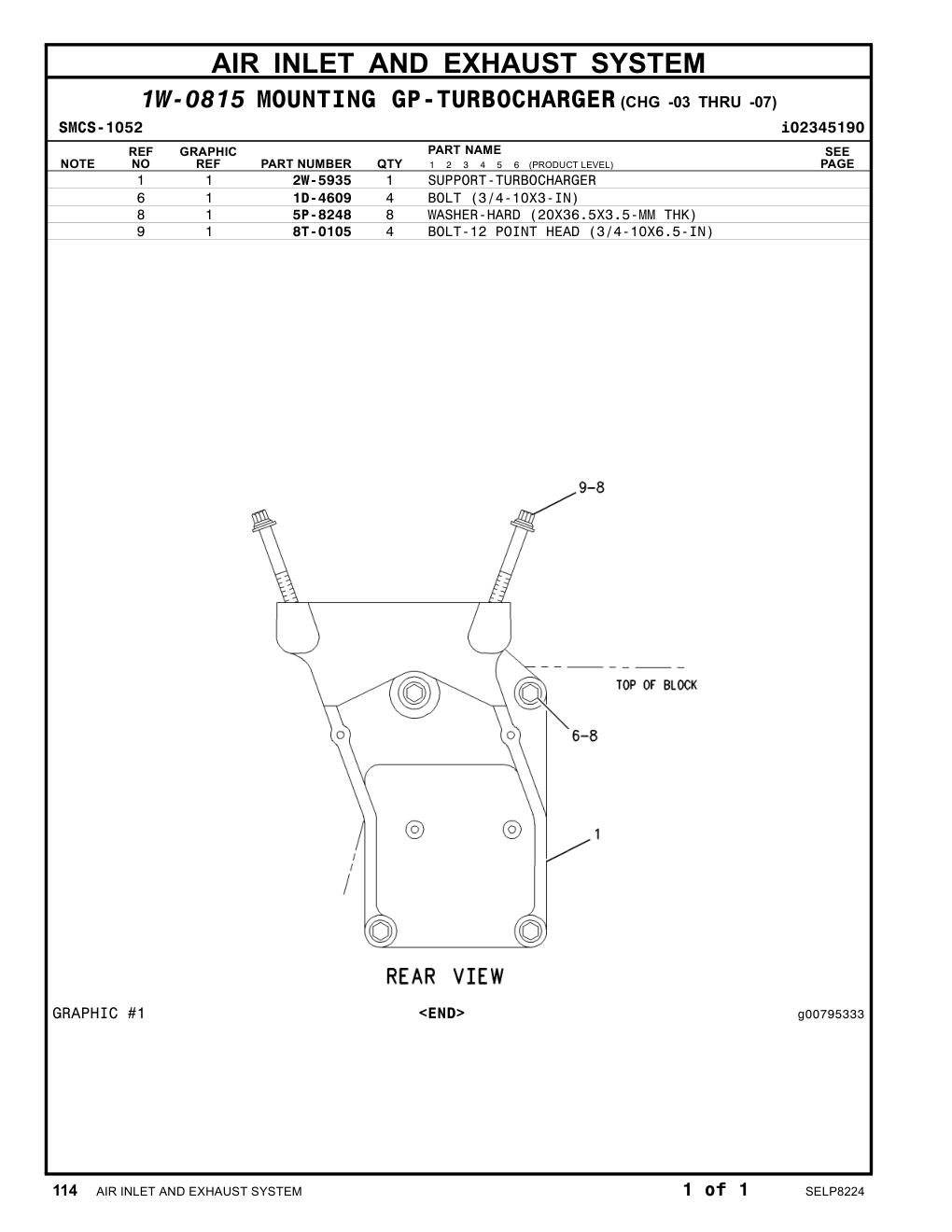 8T-0105 BOLT-12 POINT HEAD (3/4-10X6.5-IN) CAT parts manual diagram