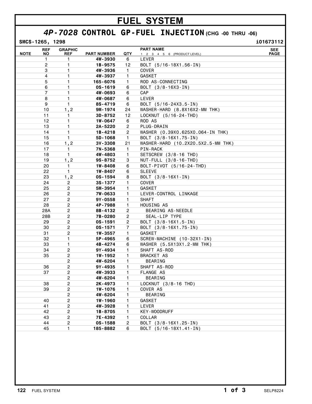 4W-0693 CAP CAT parts manual diagram
