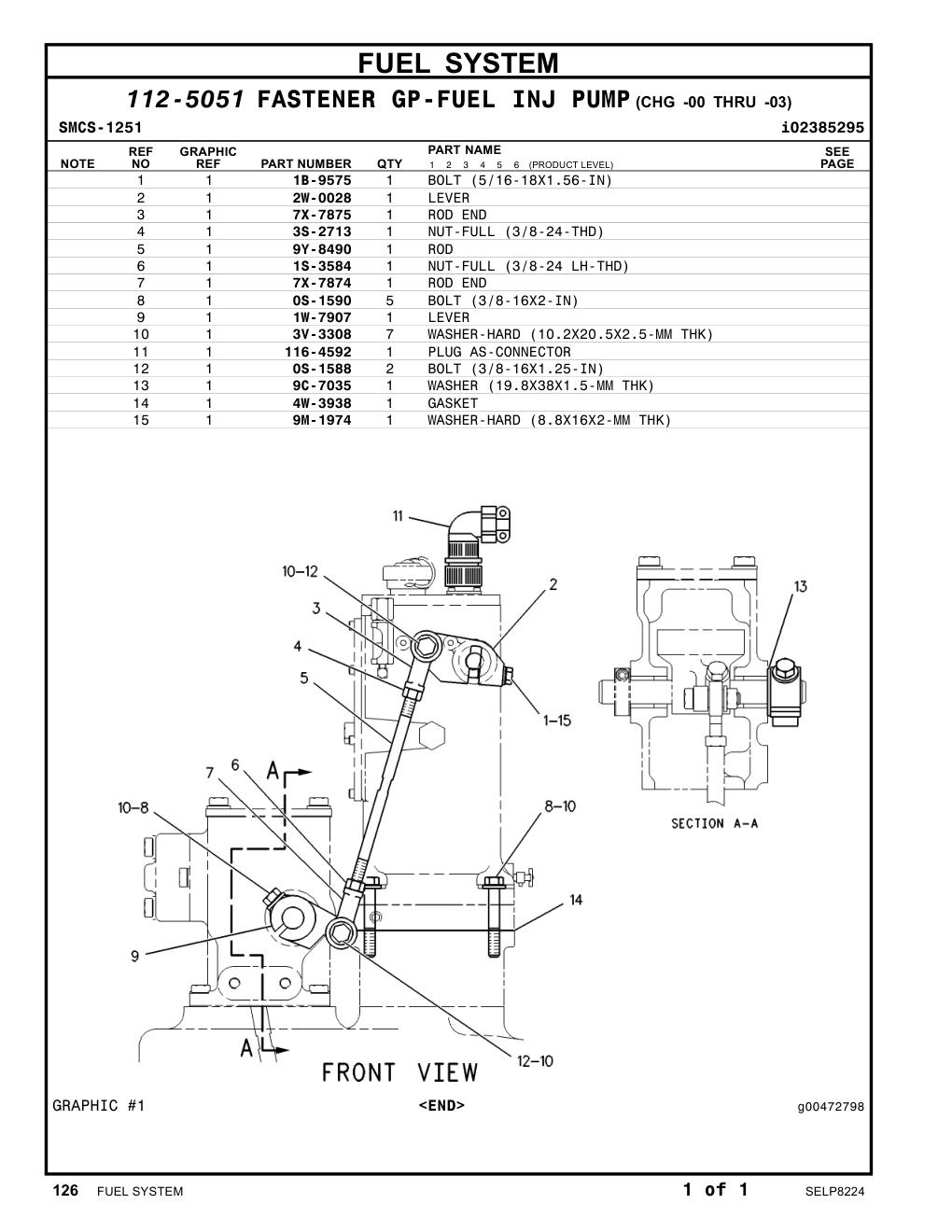 9Y-8490 ROD CAT parts manual diagram