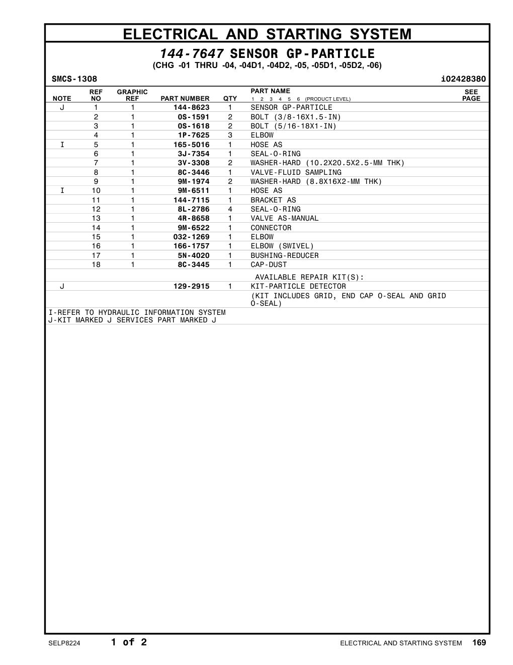 5N-4020 BUSHING-REDUCER CAT parts manual diagram