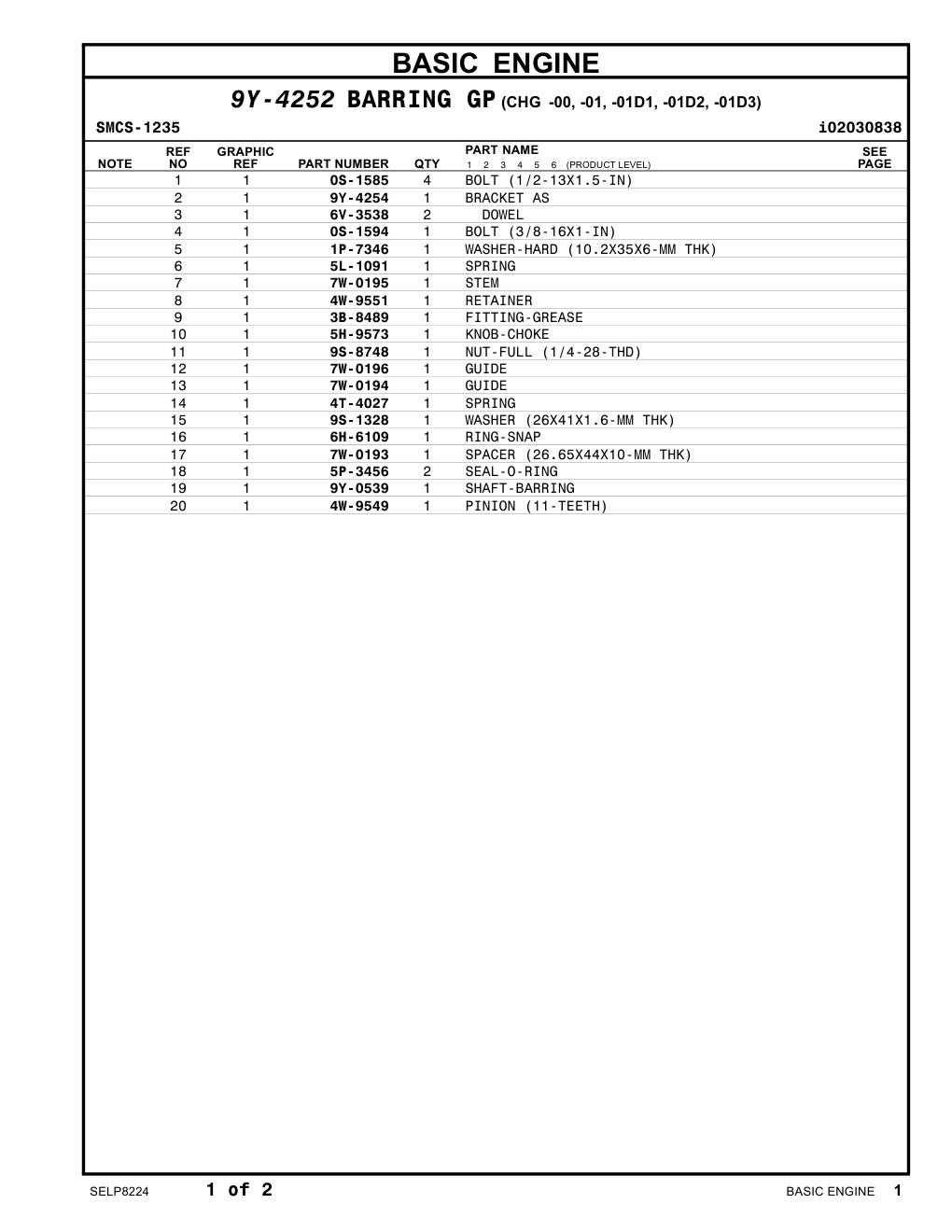 9Y-0539 SHAFT-BARRING CAT parts manual diagram