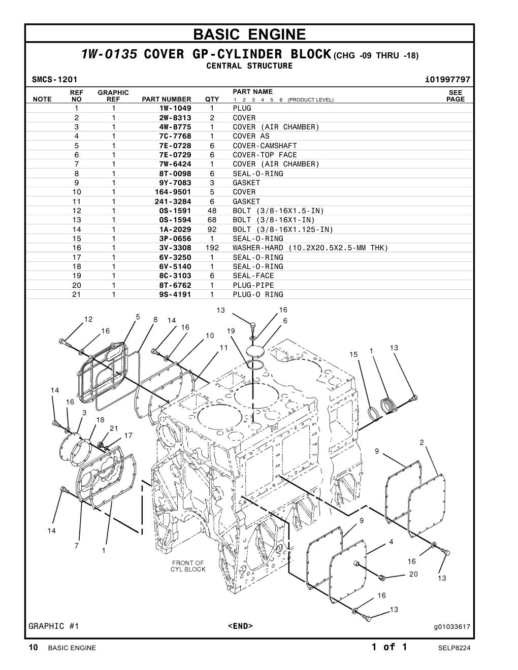 241-3284 GASKET CAT parts manual diagram