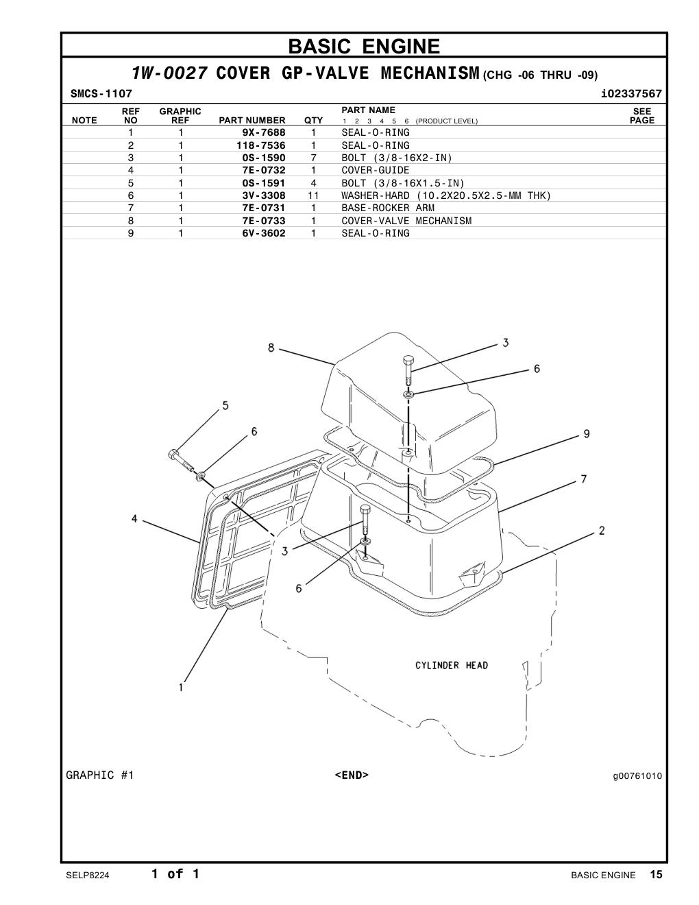 9X-7688 SEAL-O-RING CAT parts manual diagram