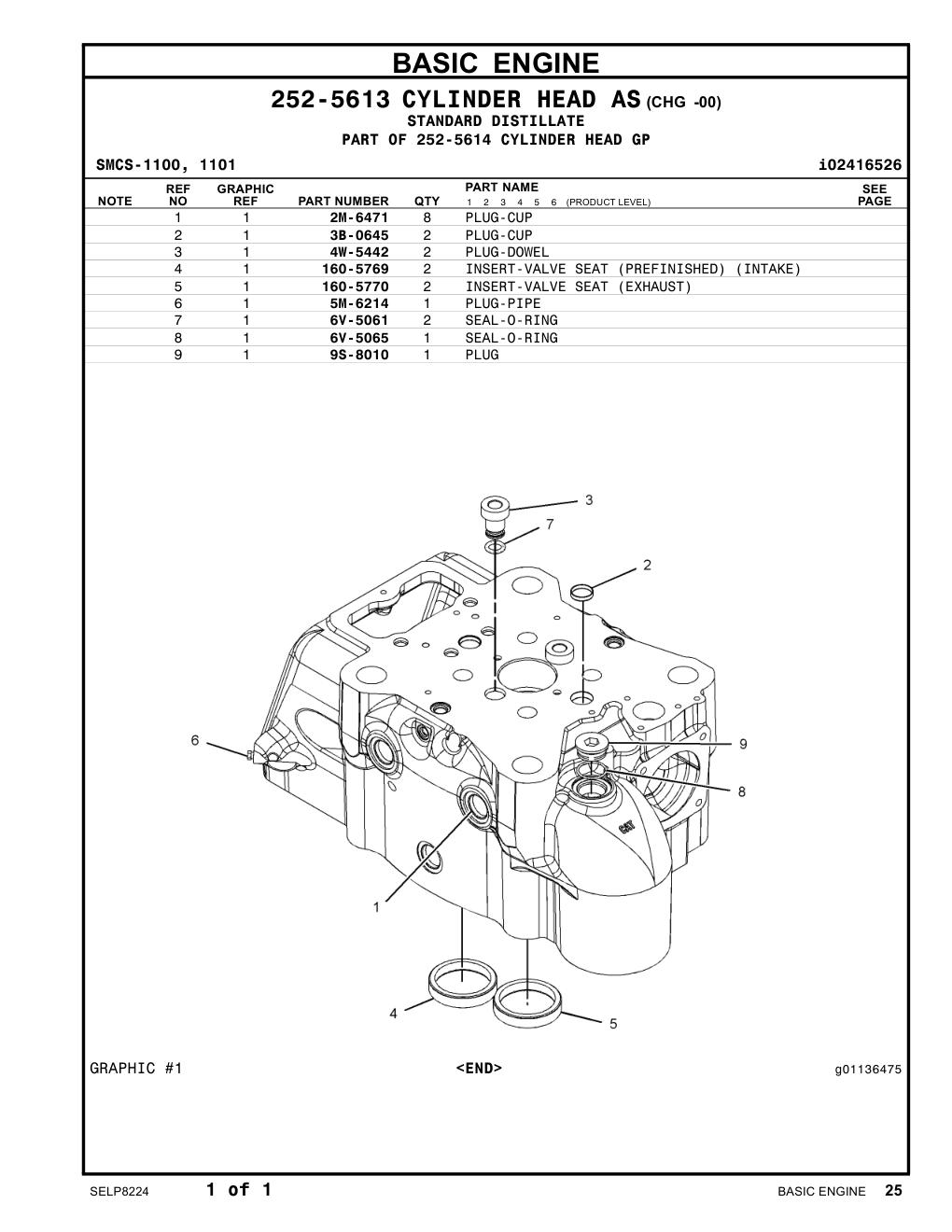 4W-5442 PLUG-DOWEL CAT parts manual diagram