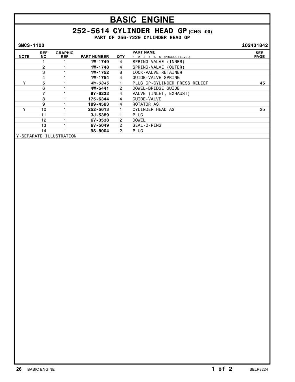4W-0345 PLUG GP-CYLINDER PRESS RELIEF CAT parts manual diagram