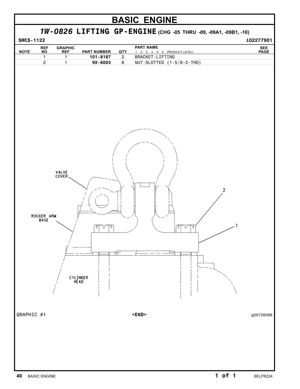 9X-6003 NUT-SLOTTED (1-5/8-2-THD) CAT parts manual diagram