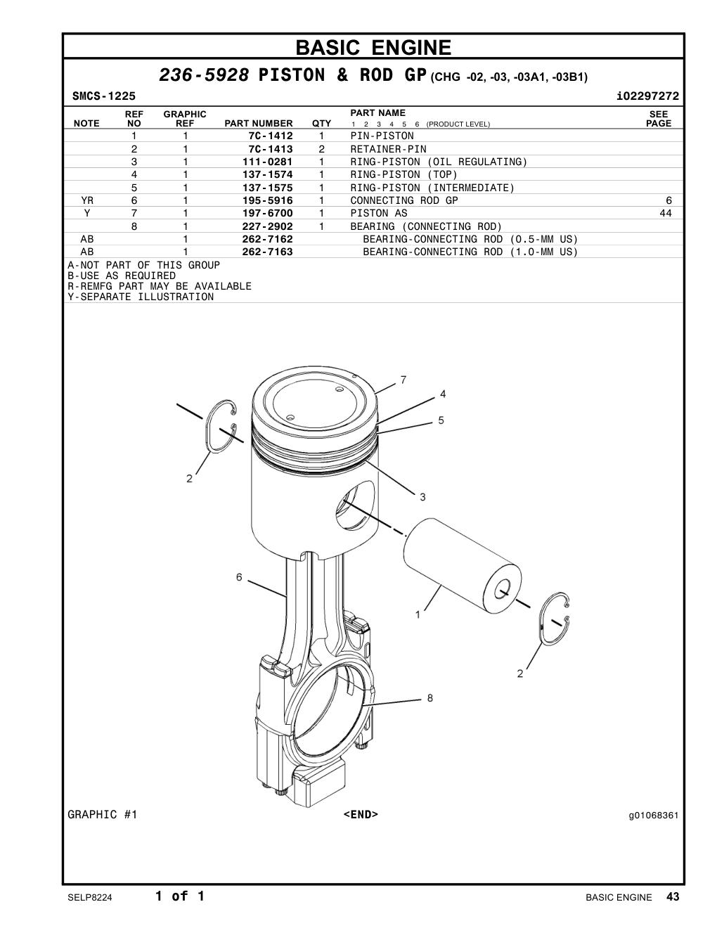 7C-1412 PIN-PISTON CAT parts manual diagram