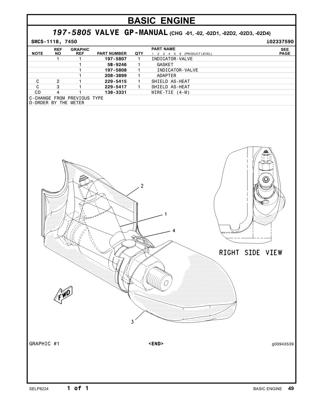 197-5807 INDICATOR-VALVE CAT parts manual diagram