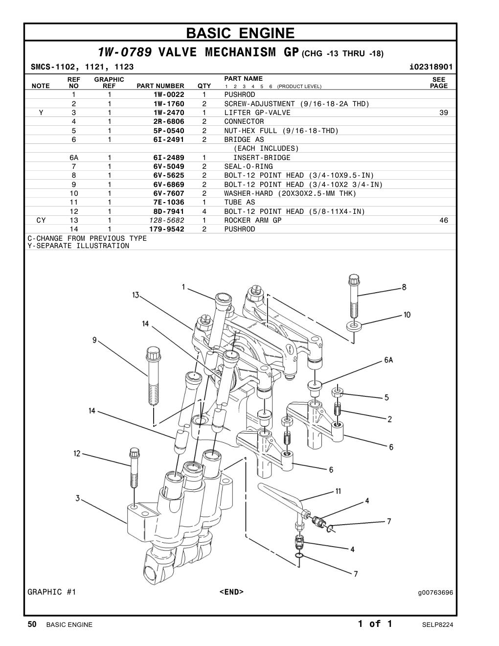 179-9542 PUSHROD CAT parts manual diagram