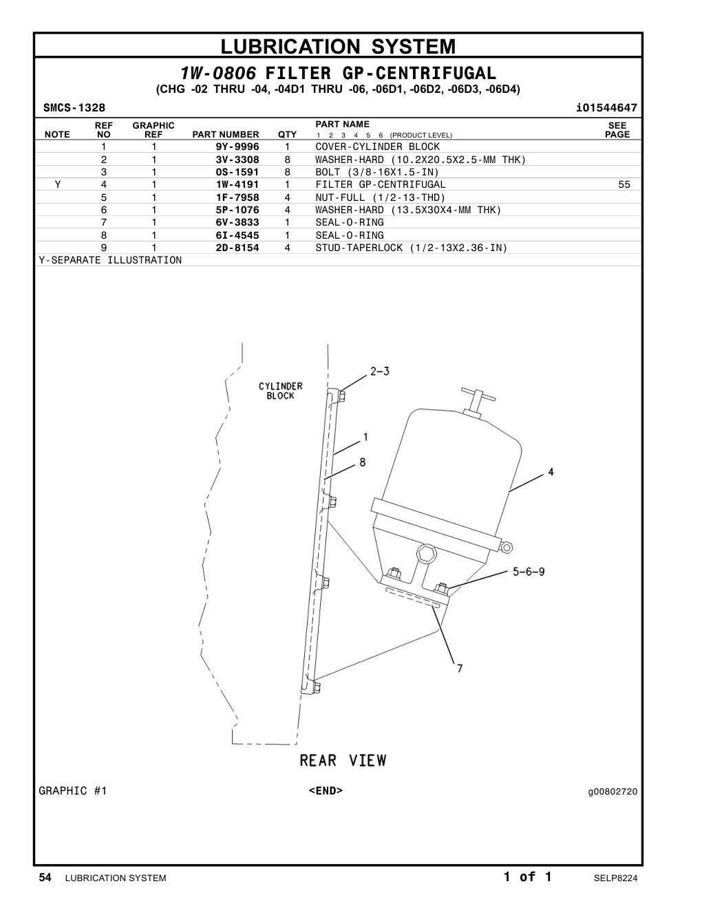 9Y-9996 COVER-CYLINDER BLOCK CAT parts manual diagram
