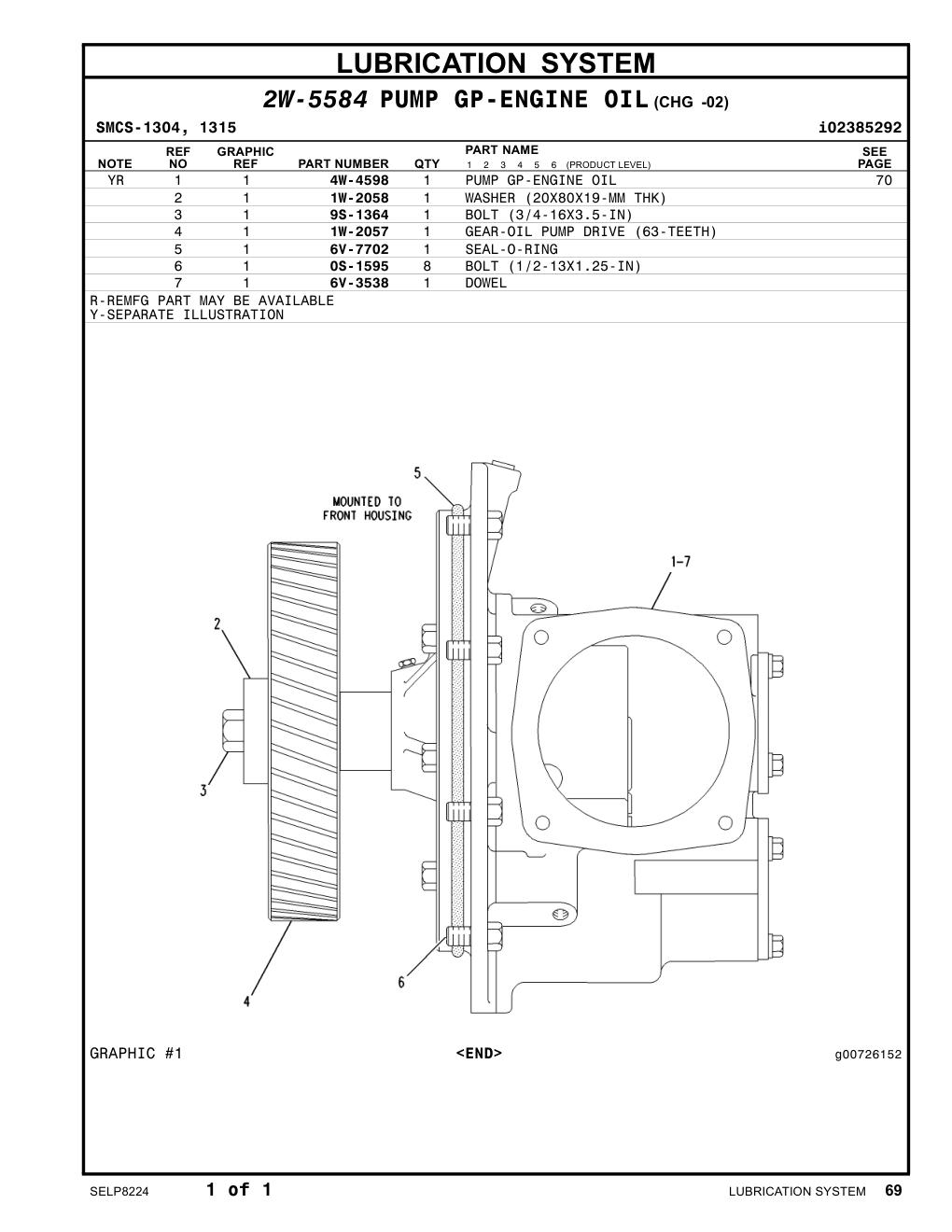 9S-1364 BOLT (3/4-16X3.5-IN) CAT parts manual diagram