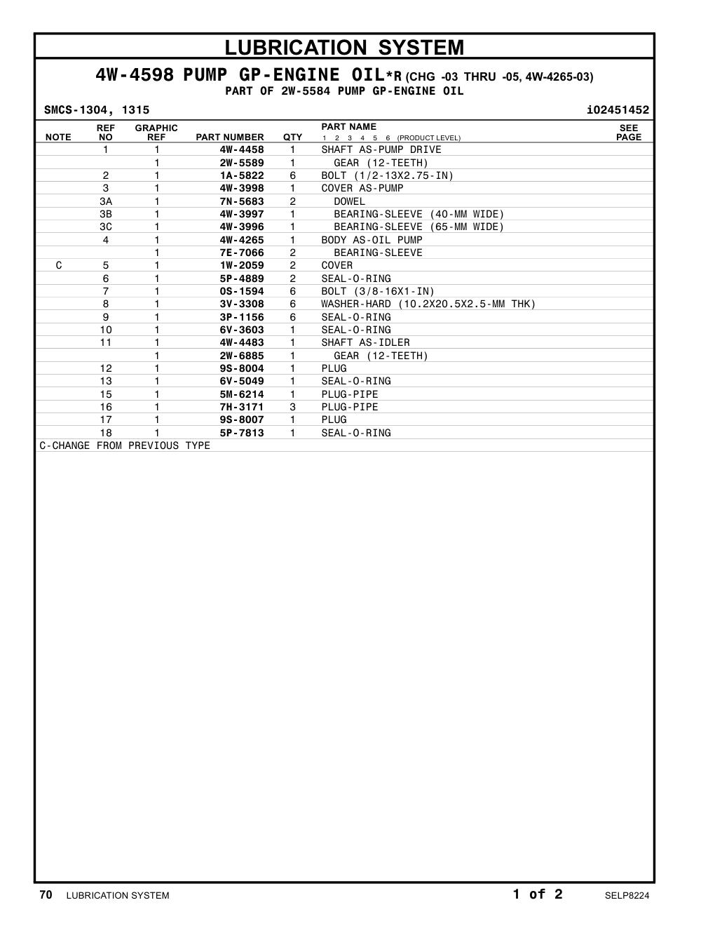 4W-4265 BODY AS-OIL PUMP CAT parts manual diagram