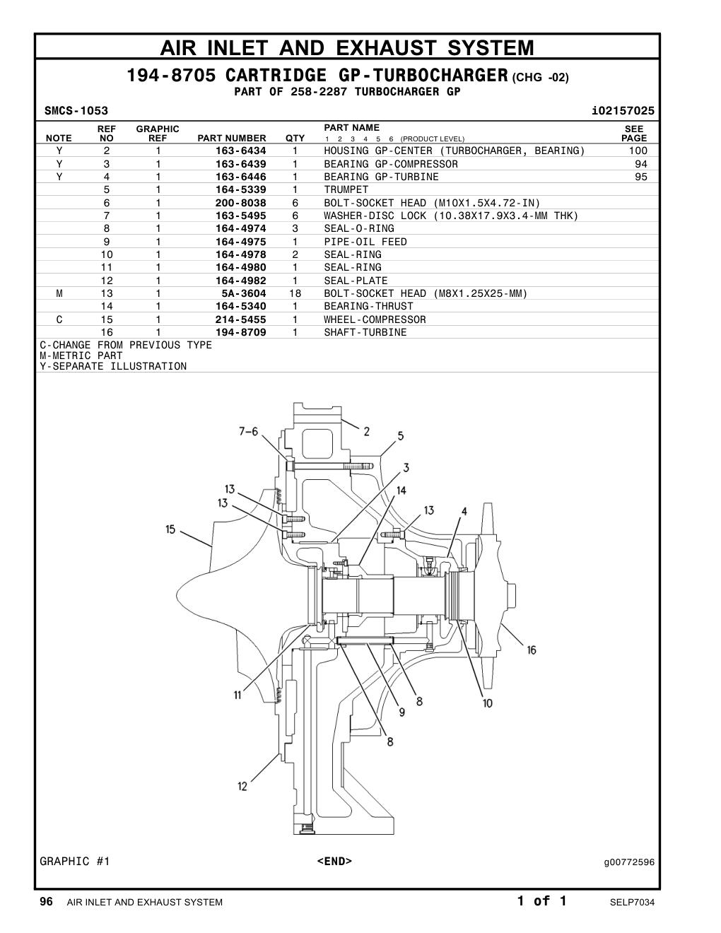 164-4975 PIPE-OIL FEED CAT parts manual diagram