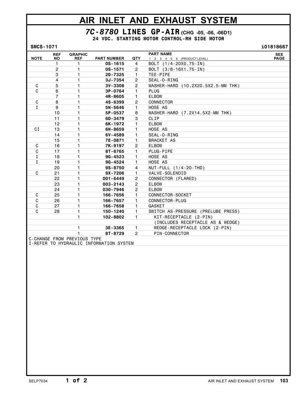 diagram 6