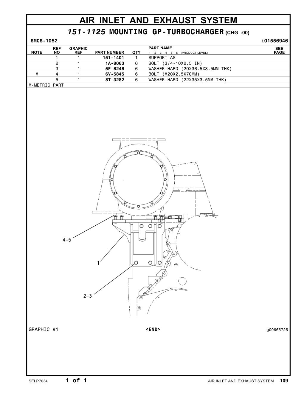 diagram 8