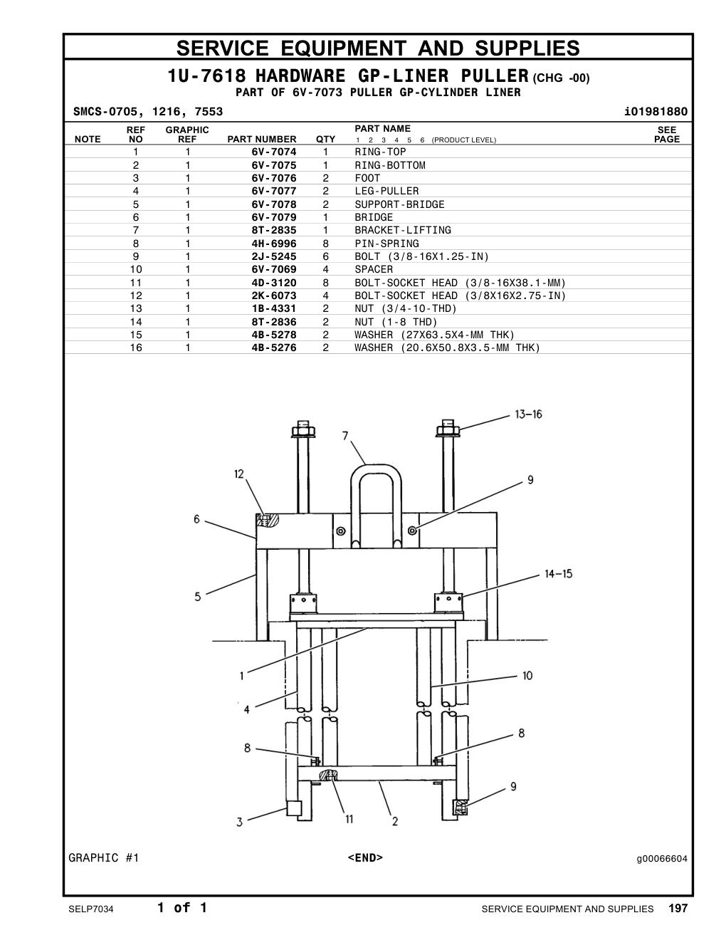 diagram 7