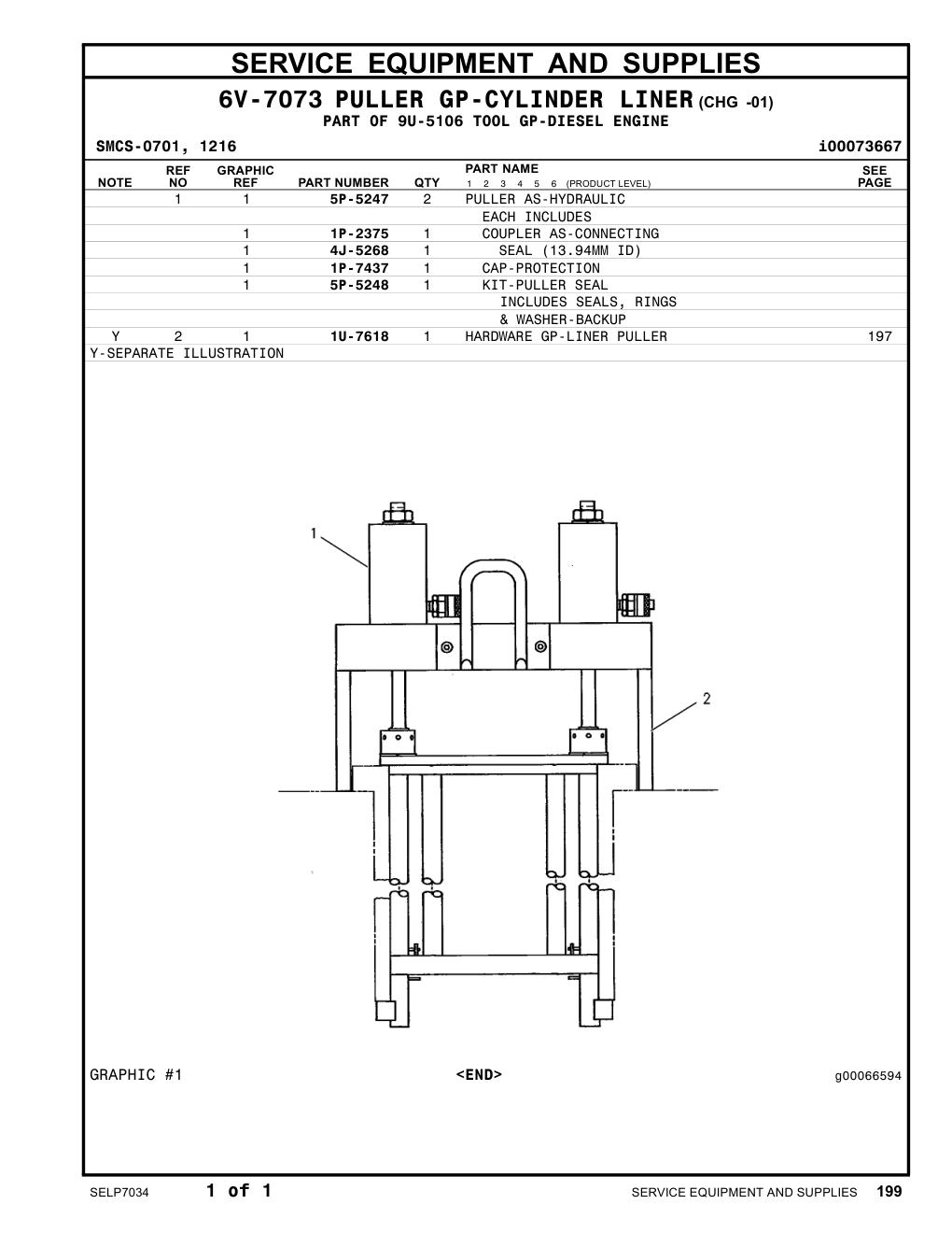 5P-5247 PULLER AS-HYDRAULIC CAT parts manual diagram