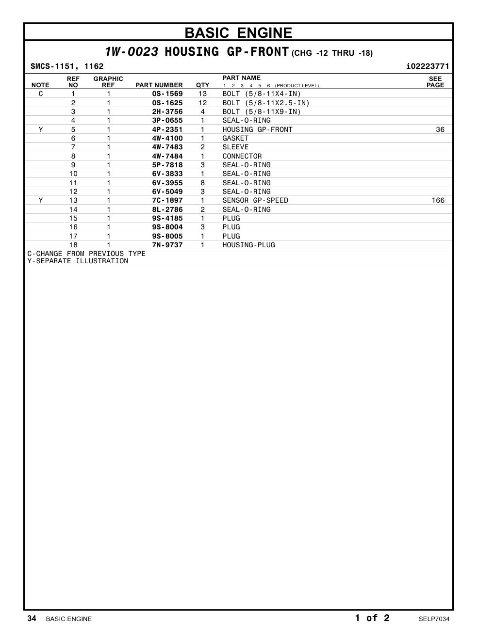 diagram 10