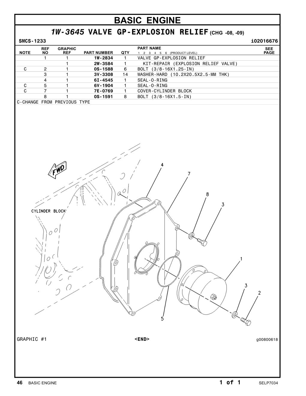 2W-3584 KIT-REPAIR (EXPLOSION RELIEF VALVE) CAT parts manual diagram